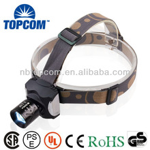 Portable headlamp cree zoom high power rechargeable led headlamp